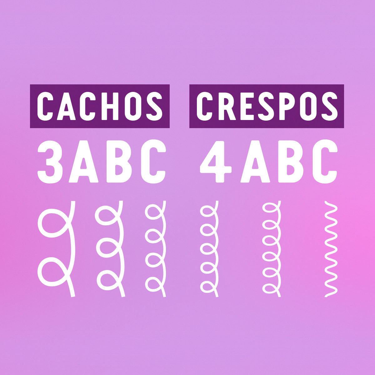 Condicionador Cachos e Crespos Tododia Amora e Óleo de Coco
